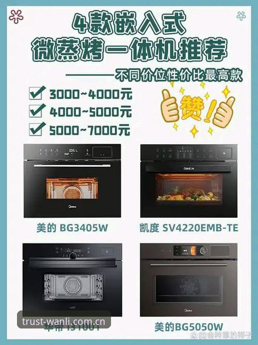 万利体育平台品牌信誉深度技术评测
